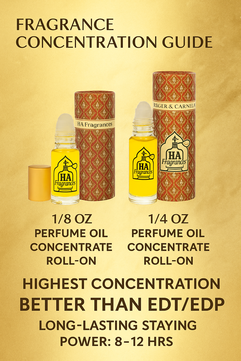 HA Fragrances perfume oil concentration guide showing 1/8 oz and 1/4 oz roll-on oils with gold background, better than EDT/EDP, long-lasting staying power 8–12 hours.